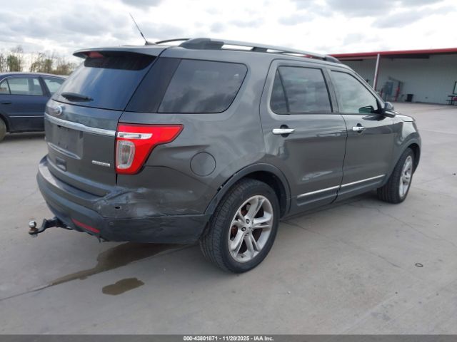 2015 FORD EXPLORER 1FM5K7F87FGB27071 Photo 3
