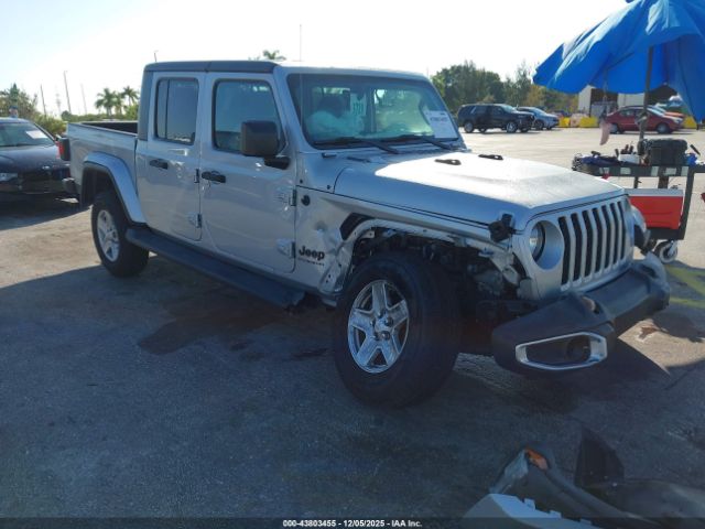 2023 JEEP GLADIATOR 1C6HJTAG4PL529318