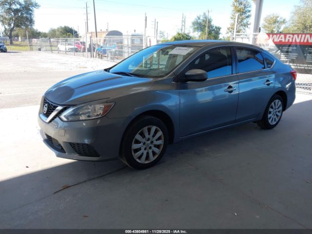 2018 NISSAN SENTRA 3N1AB7AP8JY248641 Photo 1
