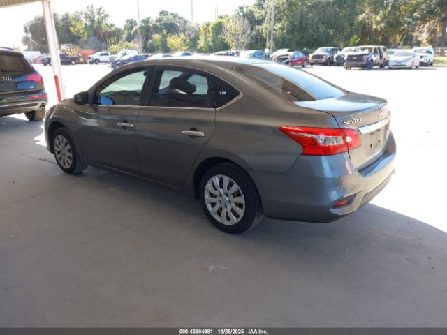 2018 NISSAN SENTRA 3N1AB7AP8JY248641 Photo 2