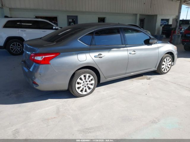 2018 NISSAN SENTRA 3N1AB7AP8JY248641 Photo 3