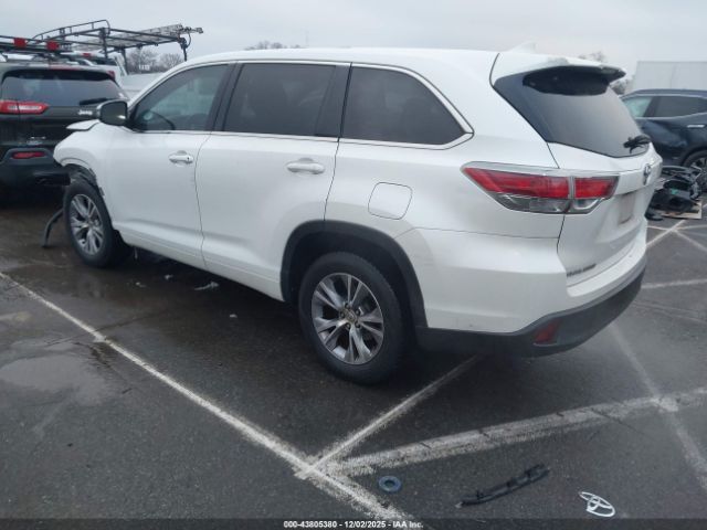 2015 TOYOTA HIGHLANDER 5TDZKRFHXFS089245 Photo 2