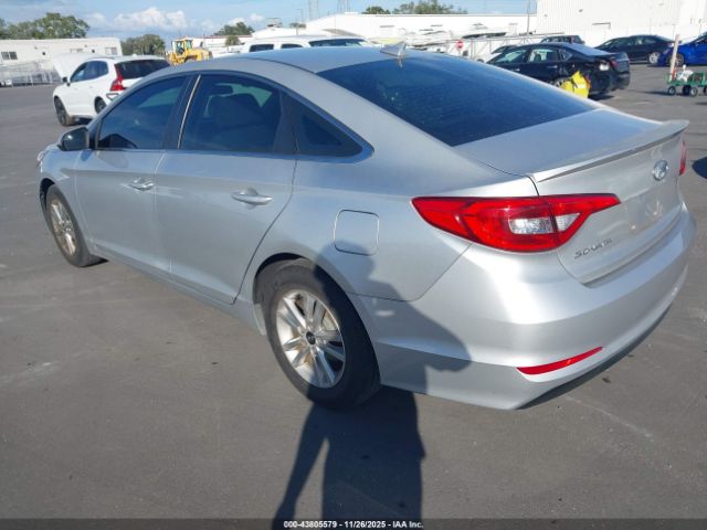 2015 HYUNDAI SONATA 5NPE24AF4FH109129 Photo 2