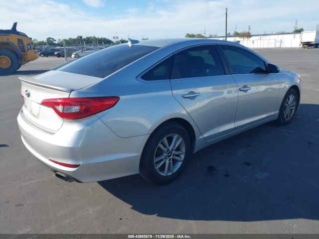 2015 HYUNDAI SONATA 5NPE24AF4FH109129 Photo 3