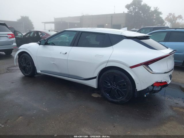 2023 KIA EV6 KNDC44LA8P5126598 Photo 2