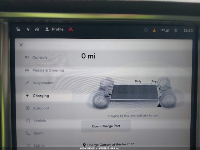 Продажа на аукционе авто 2017 Tesla Model X 100d/75d/90d, vin: 5YJXCBE20HF055203, номер лота: 43812401