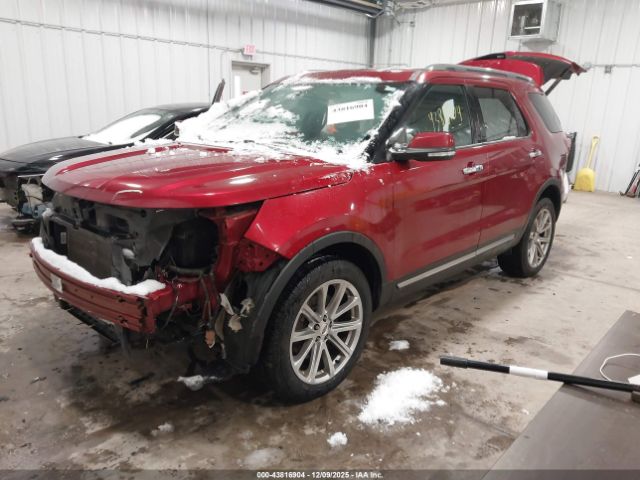 2017 FORD EXPLORER 1FM5K8F80HGC38795 Photo 1