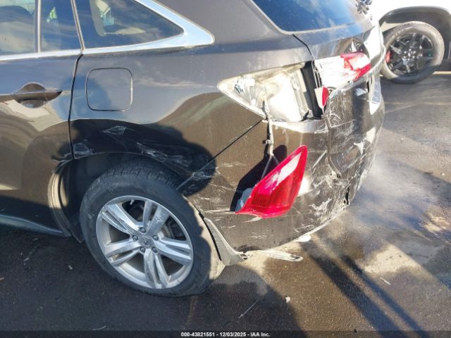 2015 ACURA RDX 5J8TB4H36FL021912 Photo 5
