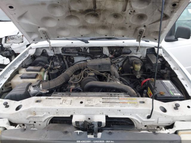 2000 FORD RANGER 1FTYR10CXYPA25208 Photo 9