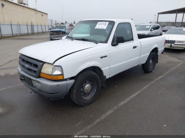 2000 FORD RANGER 1FTYR10CXYPA25208 Photo 1