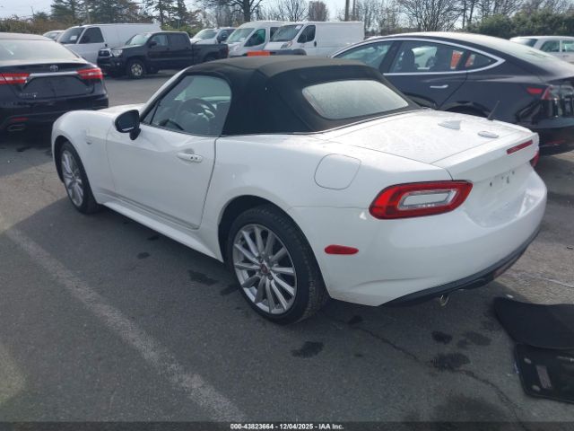 2020 FIAT 124 SPIDER JC1NFAEK7L0145669 Photo 2