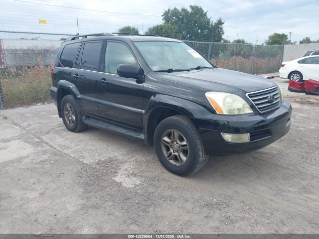 2005 LEXUS GX 470 JTJBT20X850071489