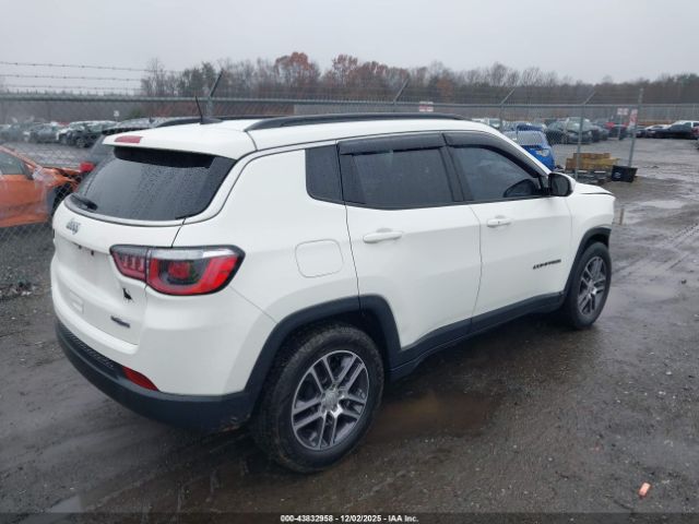 2019 JEEP COMPASS 3C4NJCBBXKT819722 Photo 3