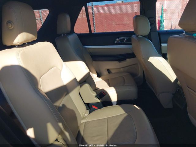 2016 FORD EXPLORER 1FM5K7D82GGB18993 Photo 7