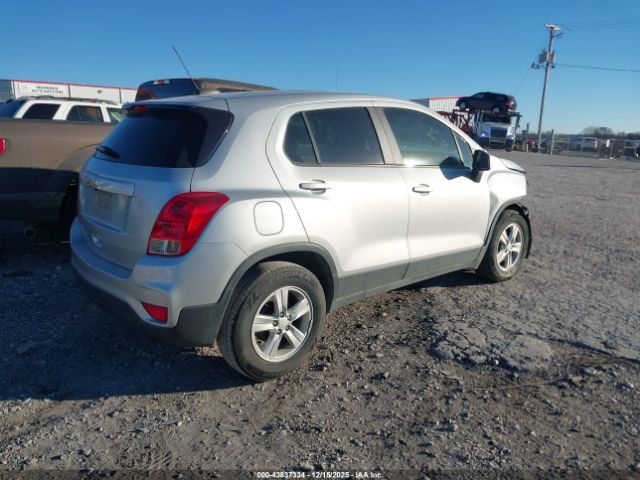2020 CHEVROLET TRAX 3GNCJKSB5LL210869 Photo 3