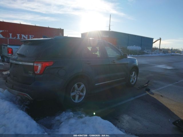 2017 FORD EXPLORER 1FM5K8D86HGC32017 Photo 3