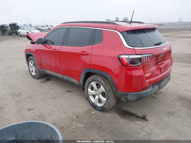 2021 JEEP COMPASS 3C4NJCBB2MT523239 Photo 2