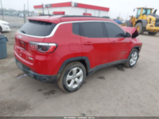 2021 JEEP COMPASS 3C4NJCBB2MT523239 Photo 3