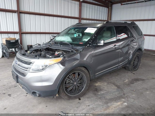 Aukcja sprzedaży 2013 Ford Explorer Limited, vin: 1FM5K8F89DGA45099, numer aukcji: 43858015