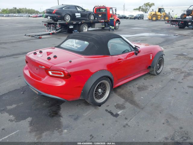 2017 FIAT 124 SPIDER JC1NFAEK1H0102355 Photo 3