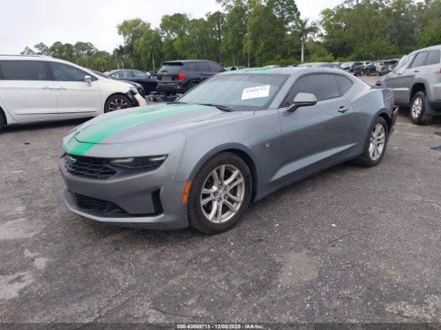 2020 CHEVROLET CAMARO 1G1FB1RX8L0101729 Photo 1