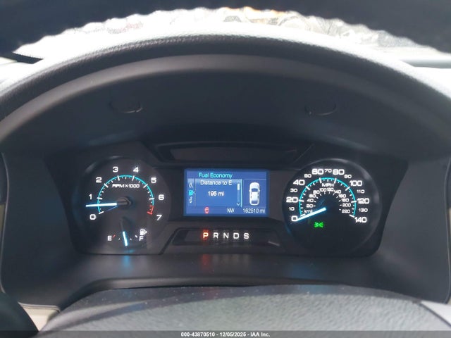 Продаж на аукціоні авто 2014 Ford Flex Se, vin: 2FMGK5B83EBD16096, номер лоту: 43870510