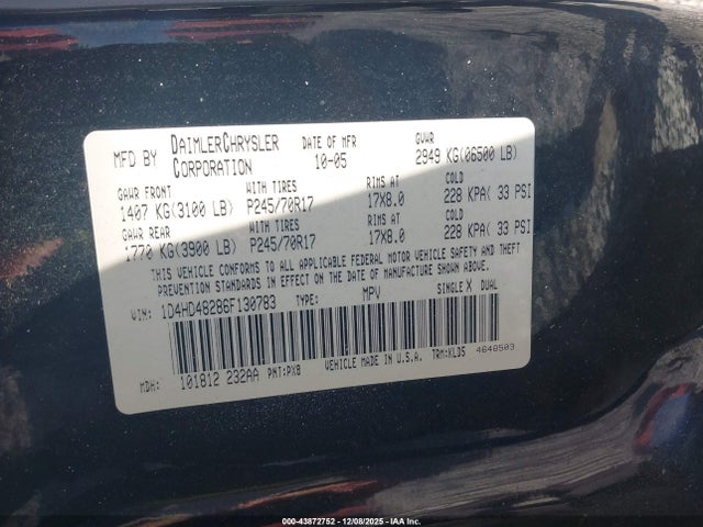 Продаж на аукціоні авто 2006 Dodge Durango Slt, vin: 1D4HD48286F130783, номер лоту: 43872752