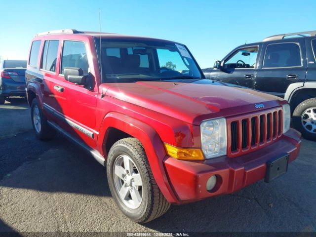 2006 JEEP COMMANDER 1J8HH48N36C253719