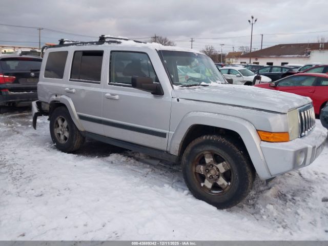 2009 JEEP COMMANDER 1J8HG48K09C519128