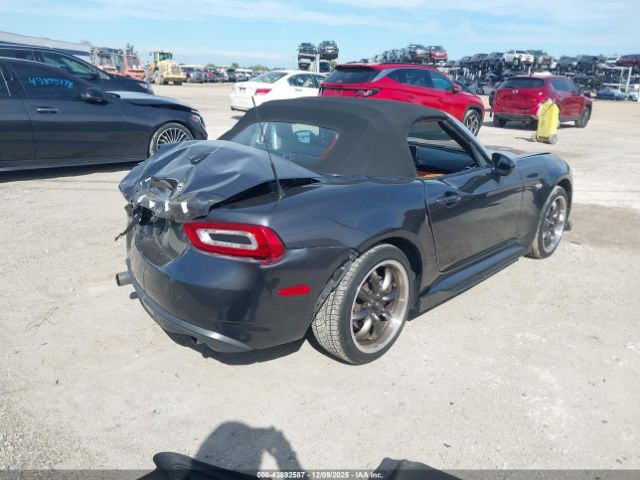 2018 FIAT 124 SPIDER JC1NFAEK7J0138167 Photo 3