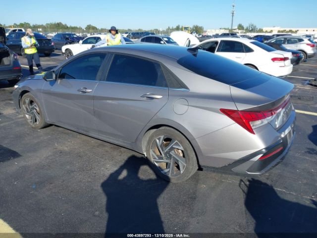 2024 HYUNDAI ELANTRA KMHLS4DG9RU641929 Photo 2