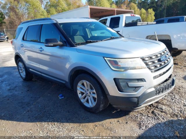 2017 FORD EXPLORER 1FM5K7D87HGC02955