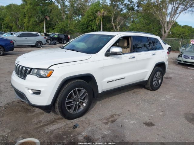 2020 JEEP GRAND CHEROKEE 1C4RJEBG1LC117956 Photo 1