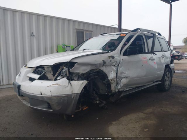 2006 MITSUBISHI OUTLANDER JA4LZ31F96U036126 Photo 1