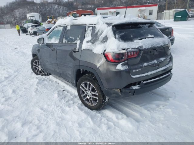 2020 JEEP COMPASS 3C4NJDBB9LT258162 Photo 2