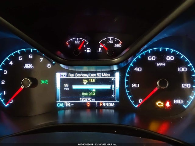 1GCGTDE38G1290945 Chevrolet Colorado Z71
