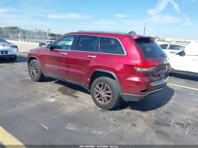 2017 JEEP GRAND CHEROKEE 1C4RJEBG6HC793651 Photo 2