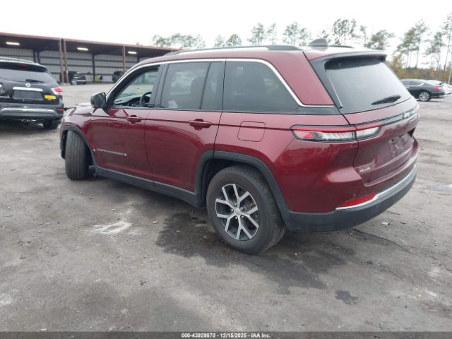 2023 JEEP GRAND CHEROKEE 1C4RJHBG3PC667442 Photo 2