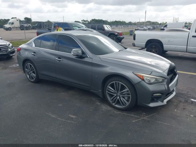 2015 INFINITI Q50 JN1BV7AP7FM338952