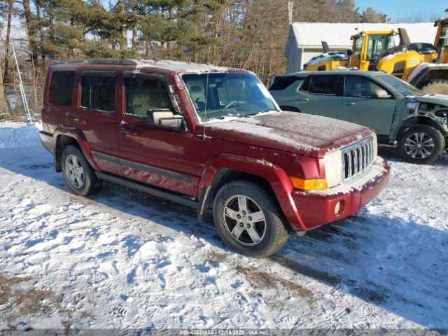 2008 JEEP COMMANDER 1J8HG48N58C173280