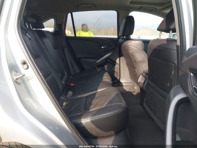 2015 ACURA RDX 5J8TB4H54FL009226 Photo 7
