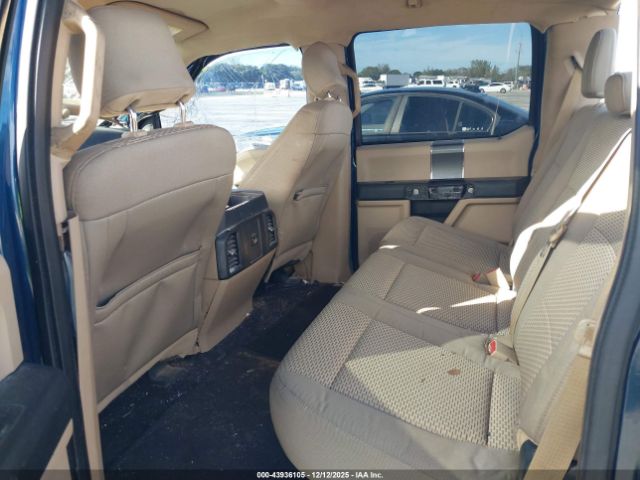 2015 FORD F-150 1FTEW1CP9FKF23839 Photo 7