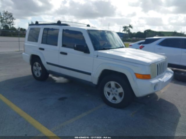 2006 JEEP COMMANDER 1J8HH48N46C248223