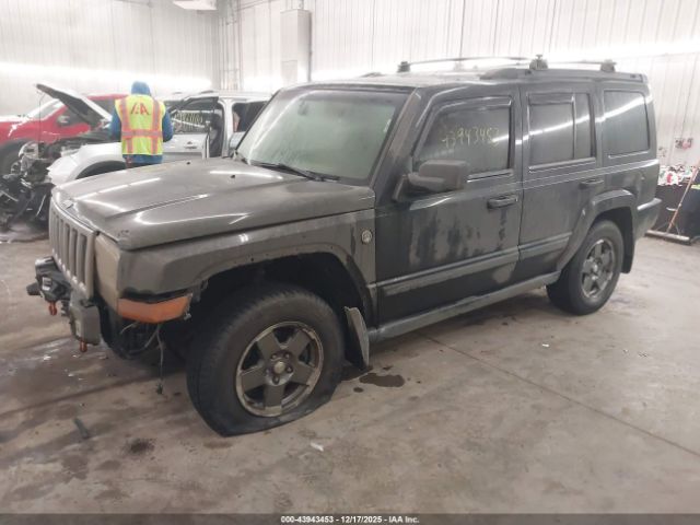2008 JEEP COMMANDER 1J8HG48N48C218855 Photo 1