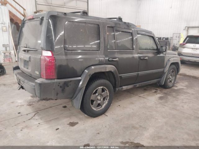 2008 JEEP COMMANDER 1J8HG48N48C218855 Photo 3