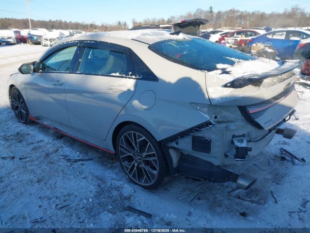 2023 HYUNDAI ELANTRA N KMHLW4AK9PU009197 Photo 2