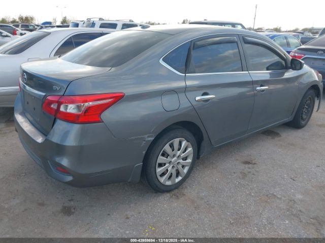 2017 NISSAN SENTRA 3N1AB7AP3HL647707 Photo 3
