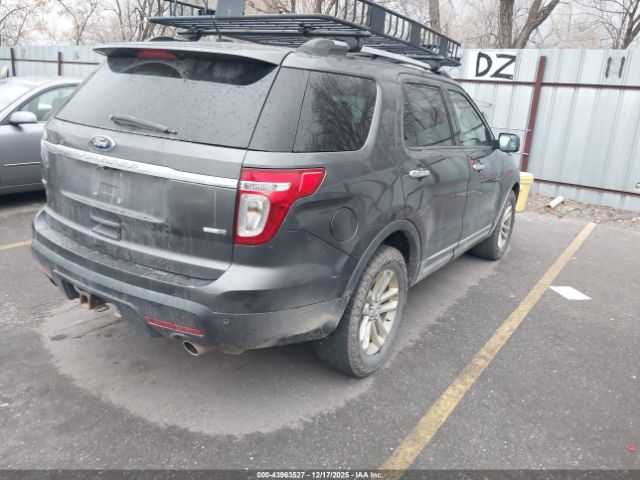 2015 FORD EXPLORER 1FM5K8D81FGB25017 Photo 3