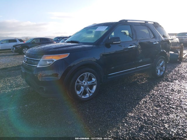 1FM5K8F85FGA65823 Ford Explorer Limited