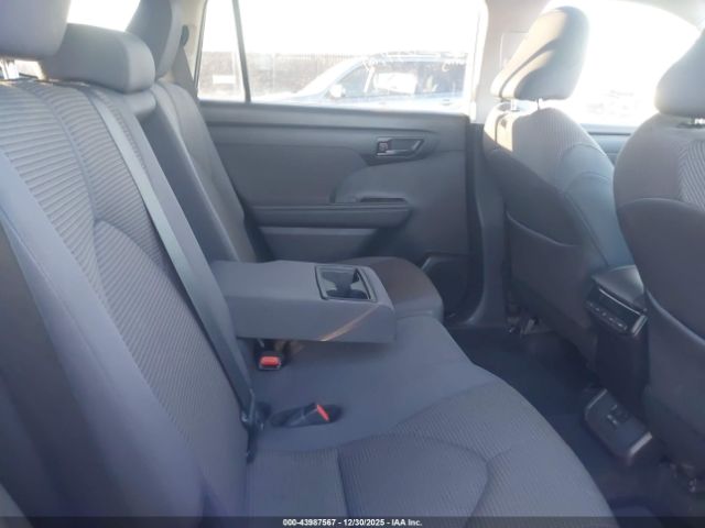 2024 TOYOTA HIGHLANDER 5TDKDRBH5RS536019 Photo 7